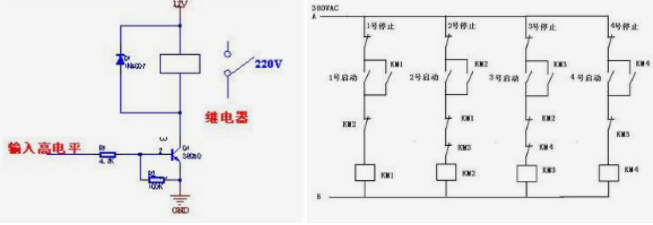 了解功率繼電器的作用及原理，讓你知識上升一個level！